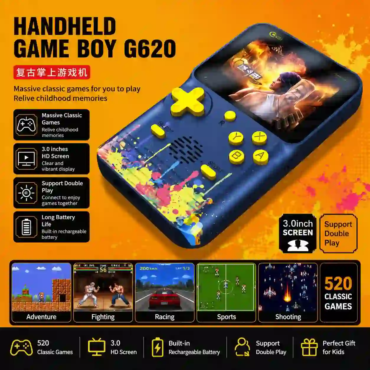 Gadgets